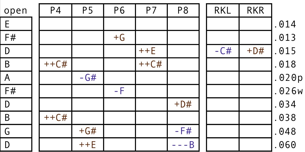 d6th-standard.jpg