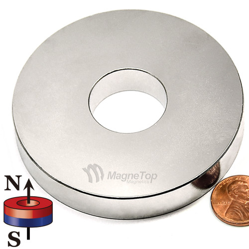 Axially Magnetized Magnet - SDM Magnetics Co., Ltd.