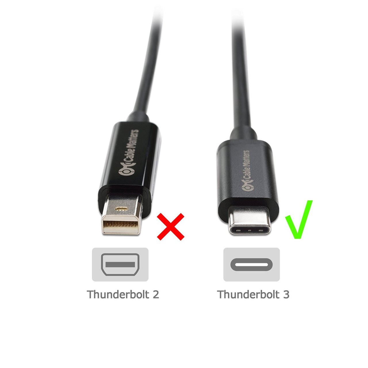 hdmi to thunderbolt 3 cable