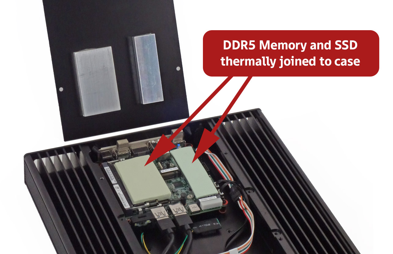 DDR5 and SSD cooled with aluminium blocks