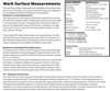 SRM With Rh, Temp, 5 Weights, Case Data Sheet 2