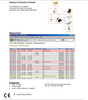 Calibration Unit for PGT® 120 Data Sheet 2