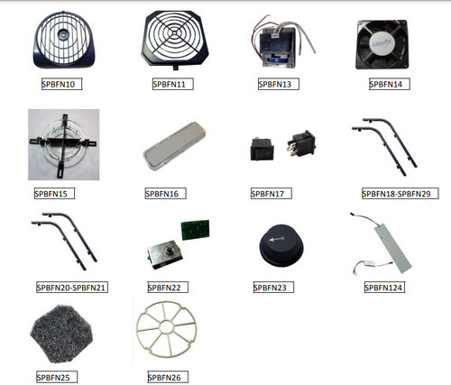 BFN Ionizer Spare Parts Transforming Technologies 2 Data Sheet