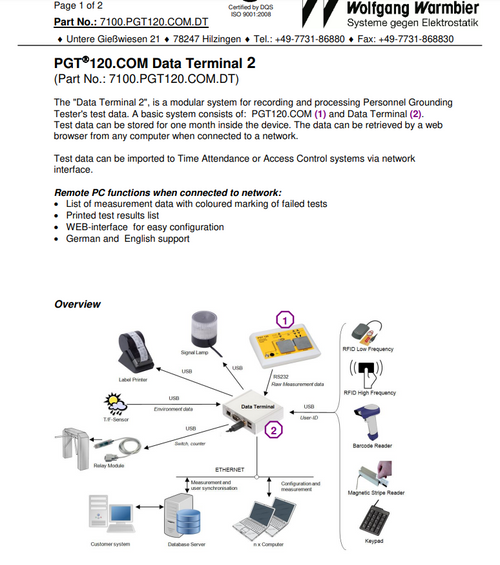 Software for Data Collection Data Sheet 1