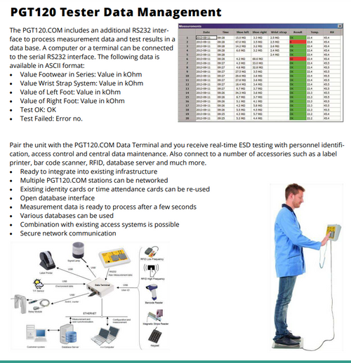 Data Terminal with Screen for PGT120.Com Data Sheet 2