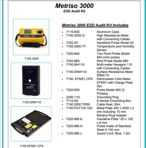ESD Audit Kit With METRISO® 3000 Data Sheet 2