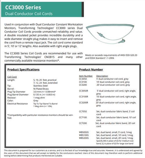 Dual Conductor 5' Coil Cord With 3mm Phono Plug, Grey Data Sheet