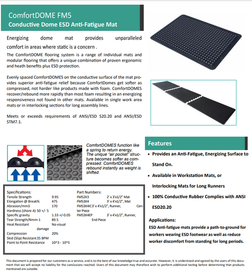 ComfortDOME Anti-Fatigue Mat, 3' x 4', Interlock, Center Piece Data Sheet