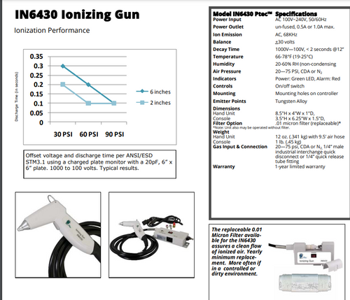 Ionizing Air Gun (Two Filters, One Installed) Data Sheet 1