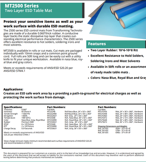 Gray, Rubber Table Mat, Roll - Data Sheet