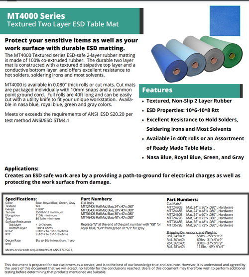 Textured Rubber Table Mat, Roll Data Sheet -MTT4840