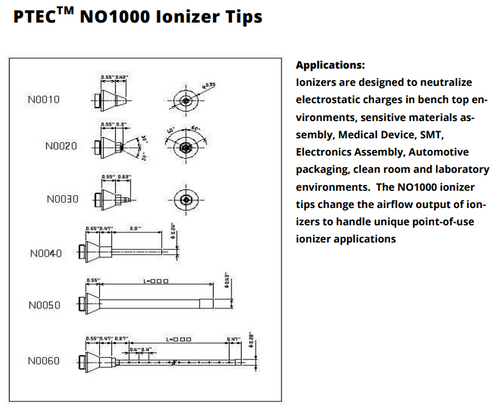 Output Nozzle For In3425, Flexible, 16" Data Sheet