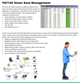 Combination Ground Tester with RS232 Interface Data Sheet 1