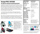 Dual Conductor Resistance Monitor, 1 Operator - CM1601 - Data Sheet 2
