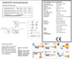 Ionizing Air Nozzle, (N0010 Nozzle Included) With Photo Electric Eye Data Sheet 2
