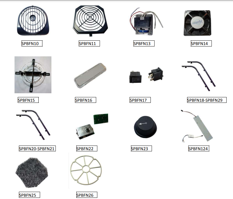 Fan Assembly - SPBFN14 | statictek.com | Statictek.com