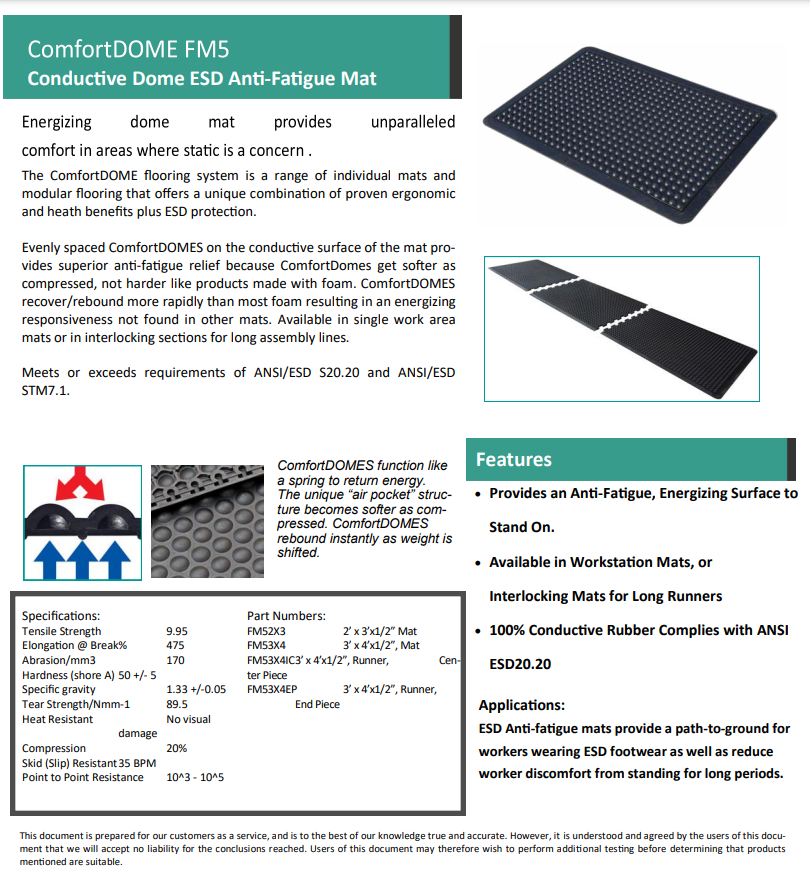 MRO Essentials ComfortDOME ESD Anti-Fatigue Mats 3'x4