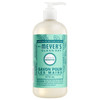 Mint Liquid Hand Soap