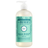 Mint Liquid Hand Soap