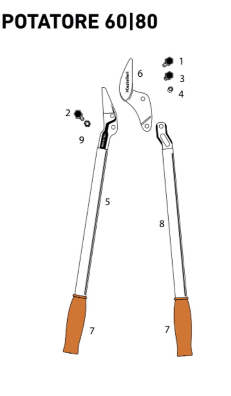 Parts diagram for Potatore 60/80 lopper.