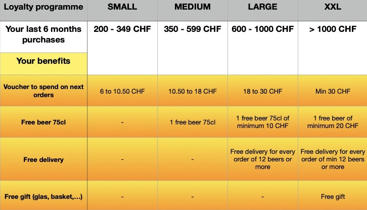 table de fidélité-fr-4.jpg