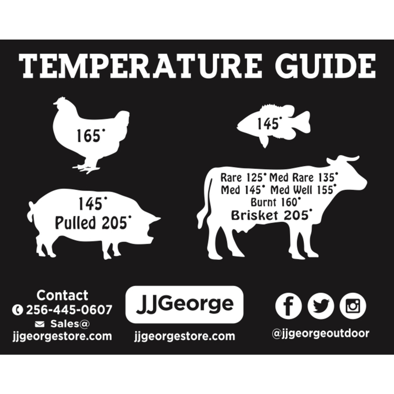 Meat Temperature Magnet RETAIL – Tee and Jam