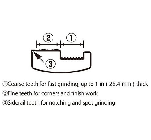 7 in. Combination Rasp with Bi-Directional Tetra-Teeth - ToolPro