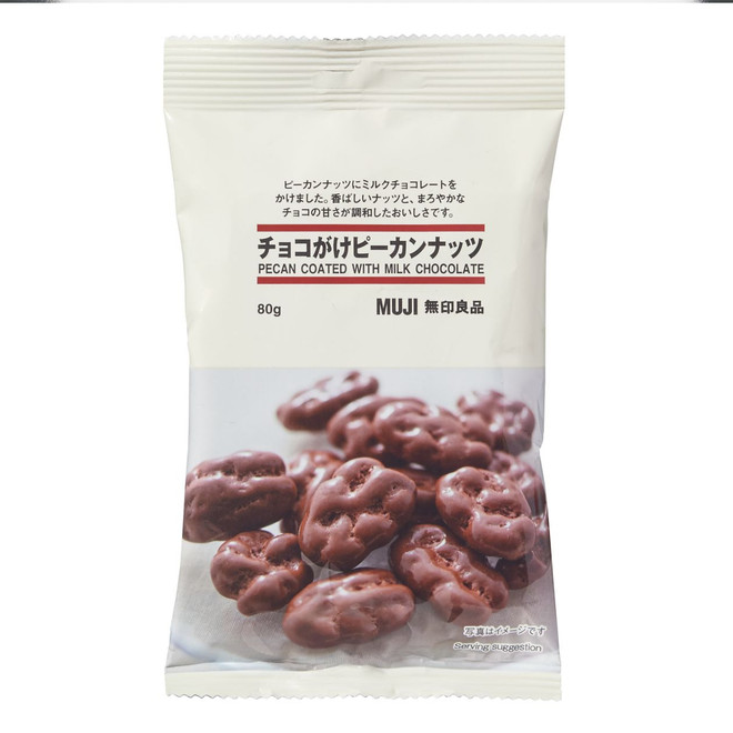 Milk Chocolate Coated Pecan Nuts