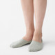 Thin No‐show socks with Heel Grip 23S