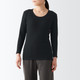 Women's Thick Cotton U Neck Long Sleeve T‐shirt 16909