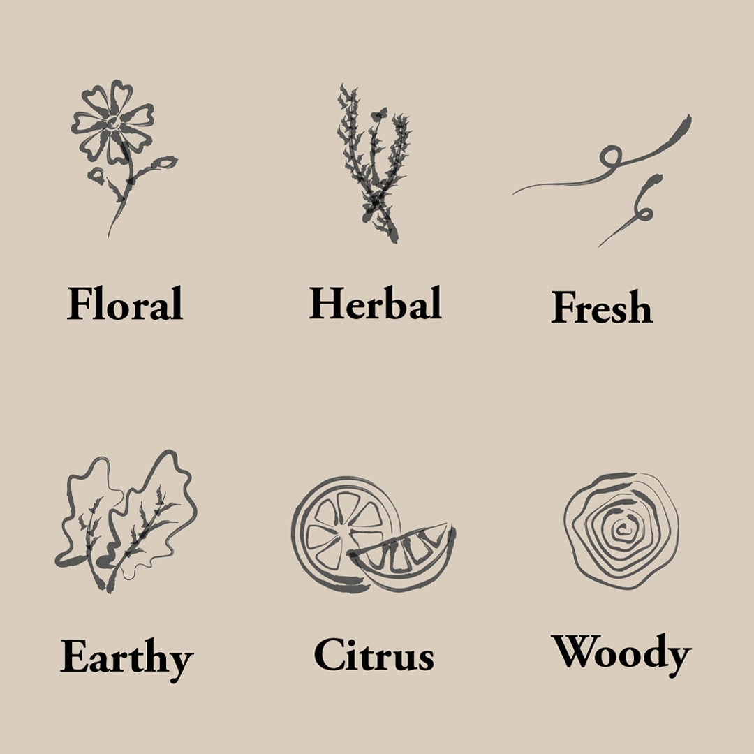 Pick your scent