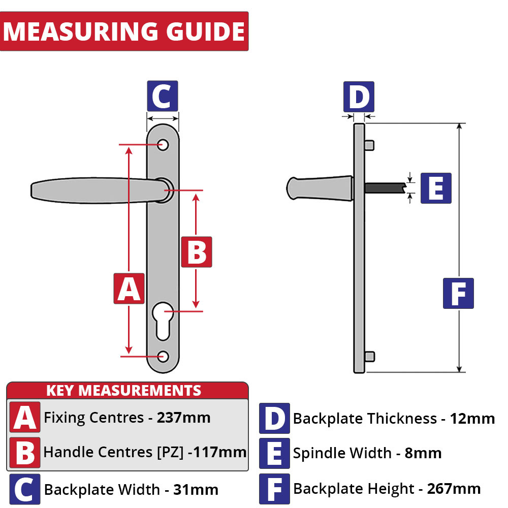 TSS MILLENCO 117 UPVC DOOR HANDLE DIMENSIONS