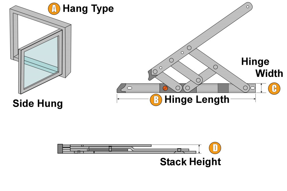 Yale Egress Fire Escape Window Hinge Friction Stay Technical Details