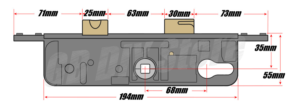 Fullex Type A Technical Details