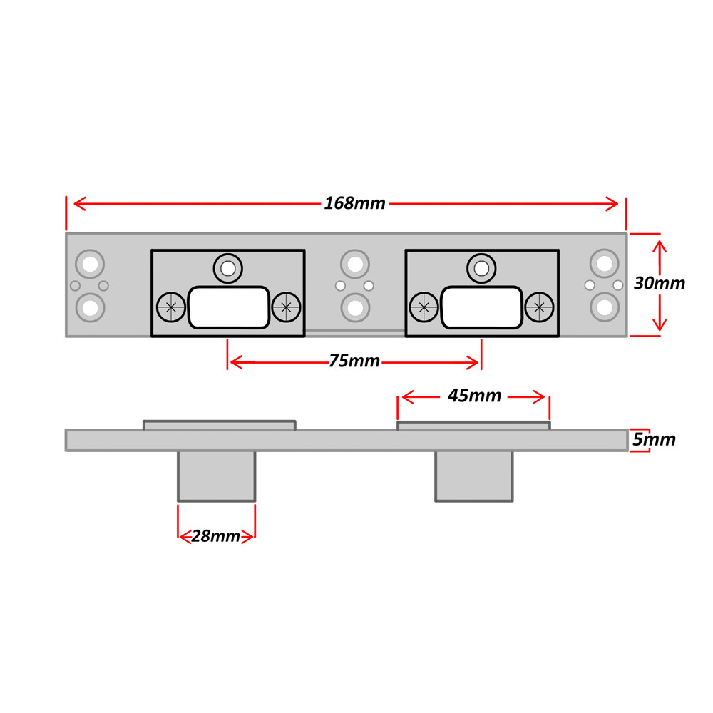 GU Double Shootbolt Keep Technical Details