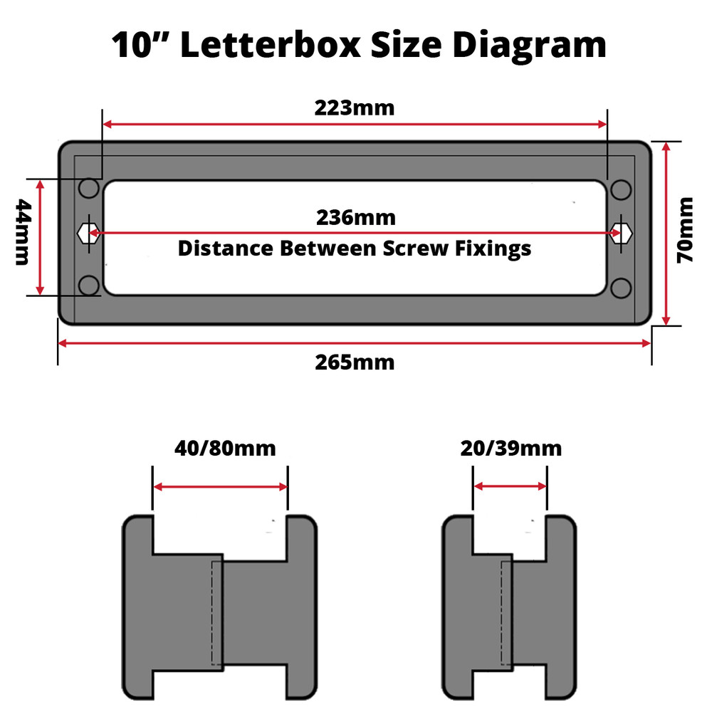 uPVC Yale Welseal Door Standard Letterbox Technical Details