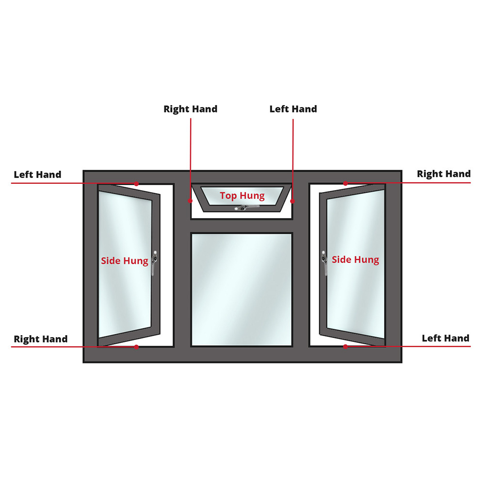 upvc restrictor window hinge window tech