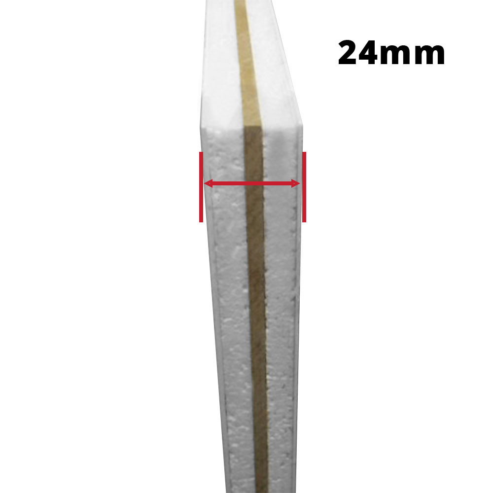 uPVC Door Panel Reinforced Flat White Foam Filled 750mm x 750mm