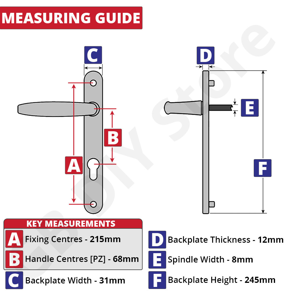 68PZ Fullex Door Handle Technical