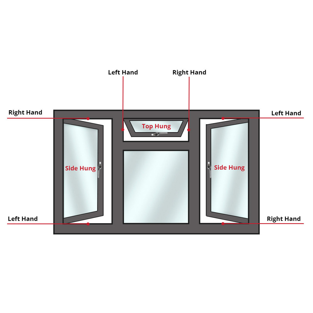 automatic upvc window restrictor position