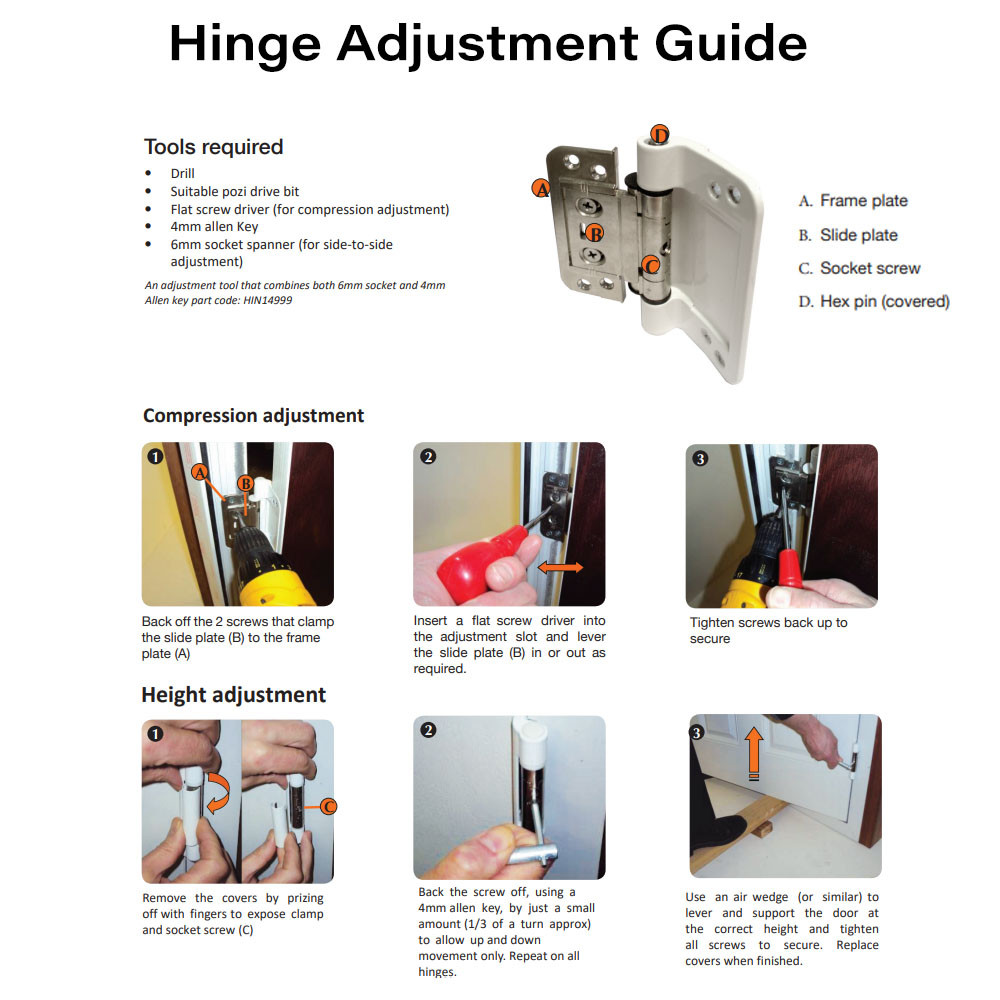 Trojan 3D Composite Hinge Spanner Adjustment Tool