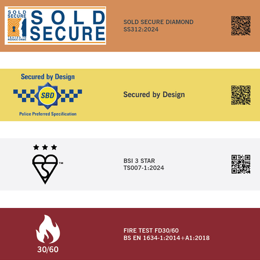 Federal Gabriel 3 Star Euro Cylinder Door Lock  Chrome - Maximum Security