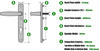 Hoppe Roto 3 Fixing Hole Door Handle Technical Details