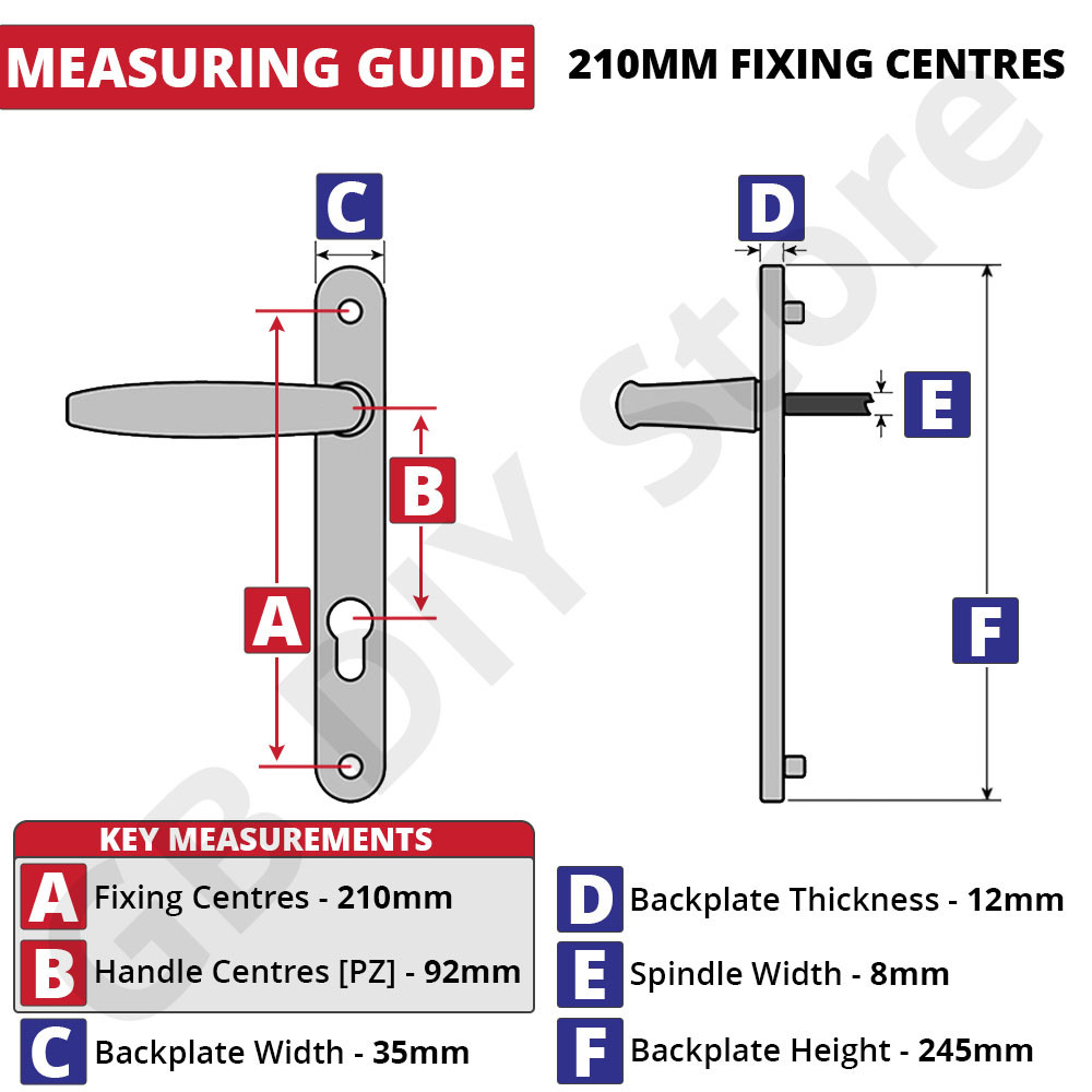 Trojan 92PZ uPVC Door Handles | Free UK Delivery | GB DIY Store