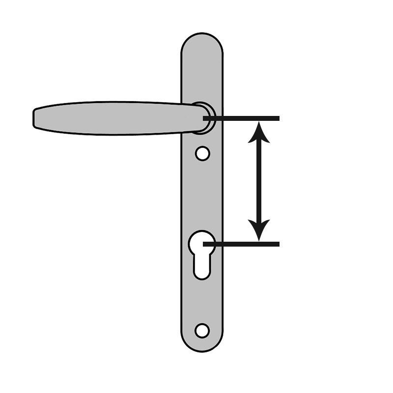 How to measure pz centres on a upvc door handle