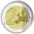 2 Euro