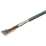 Shielded Cables