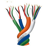 Composite Cables