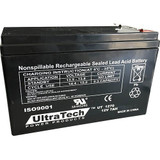 Batteries