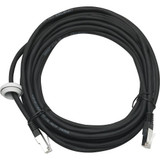Video Surveillance Cables